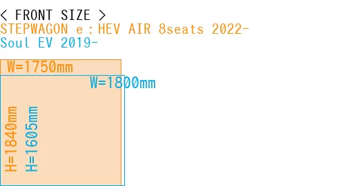 #STEPWAGON e：HEV AIR 8seats 2022- + Soul EV 2019-